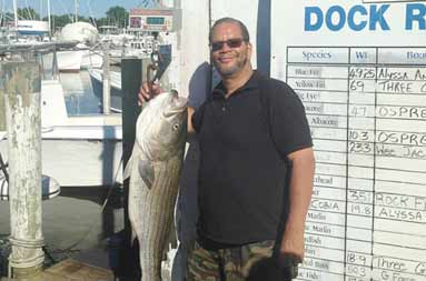 One of the guys back at the marina standing next to the striped bass hanging on the scale